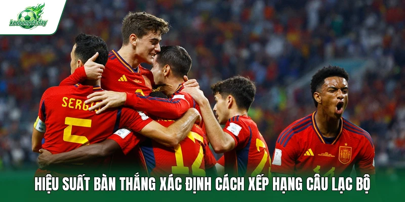 Hiệu suất bàn thắng xác định cách xếp hạng câu lạc bộ
